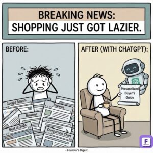 OpenAI embeds shopping research within ChatGPT